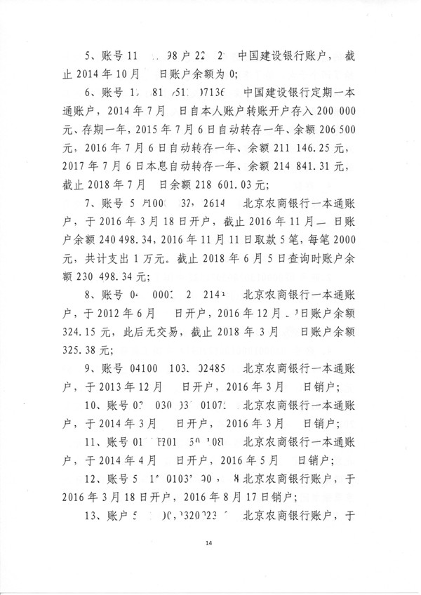 200万到底是否属于遗产的一起遗产继承分割案第十四页